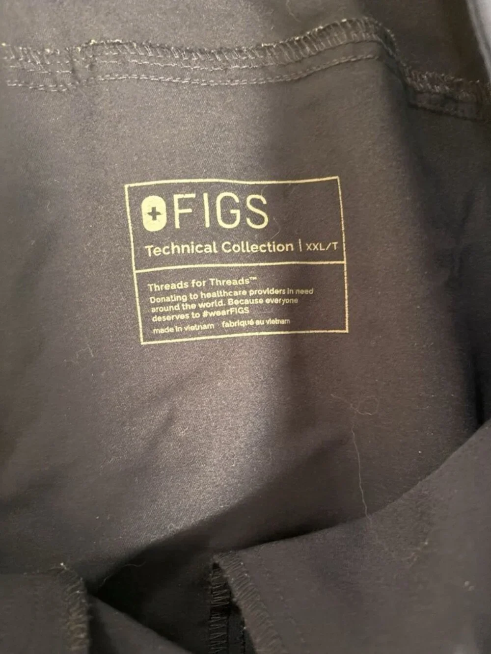 FIGS technical collection